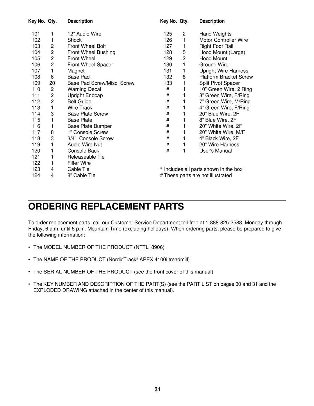 NordicTrack NTTL18906 user manual Ordering Replacement Parts, Qty Description 