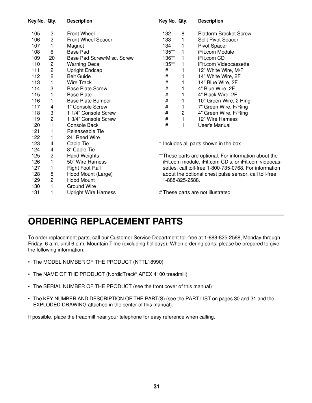 NordicTrack NTTL18990 manual Ordering Replacement Parts 