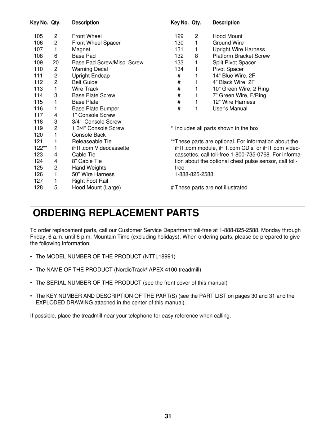 NordicTrack NTTL18991 manual Ordering Replacement Parts, Qty Description 