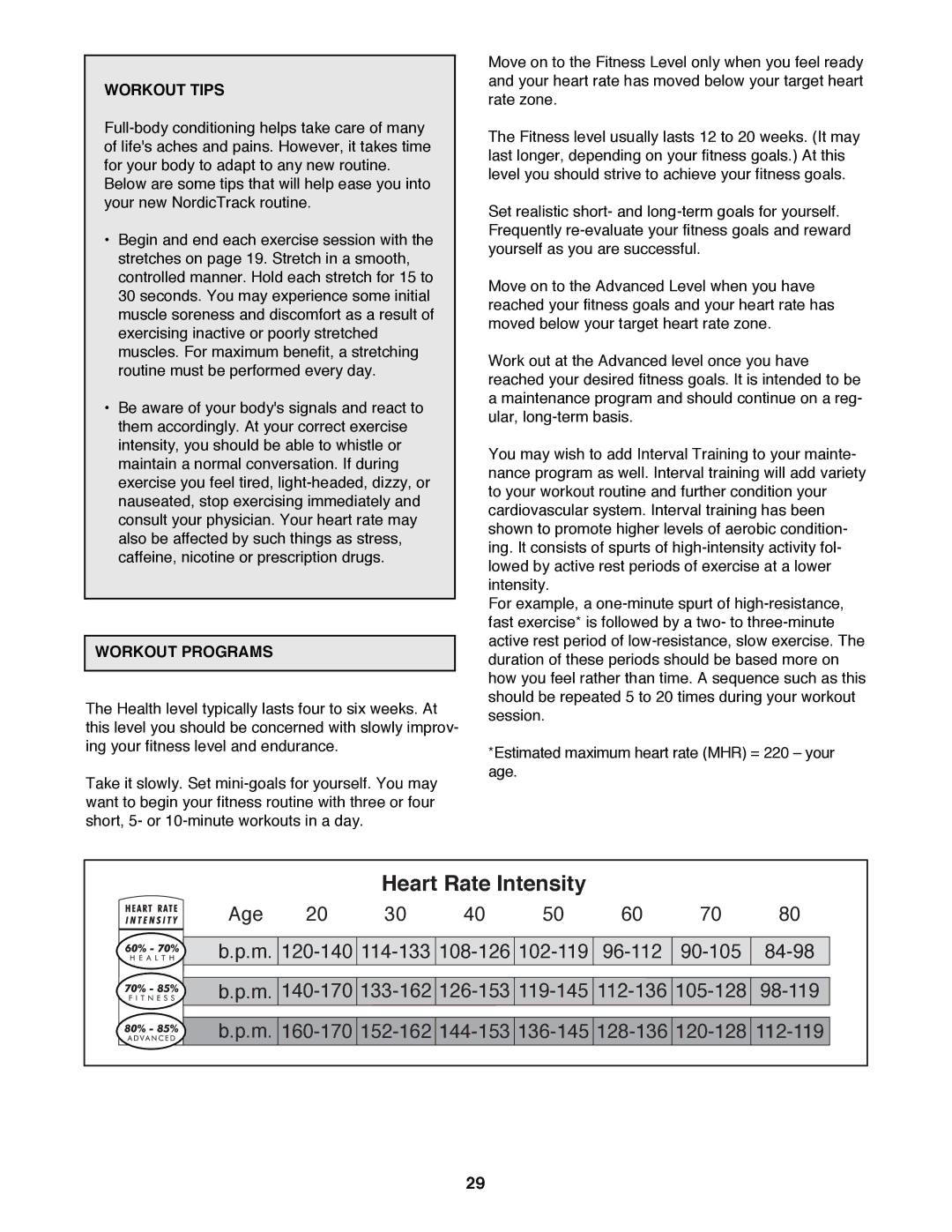 NordicTrack NTTL24080 manual Workout Tips, Workout Programs 