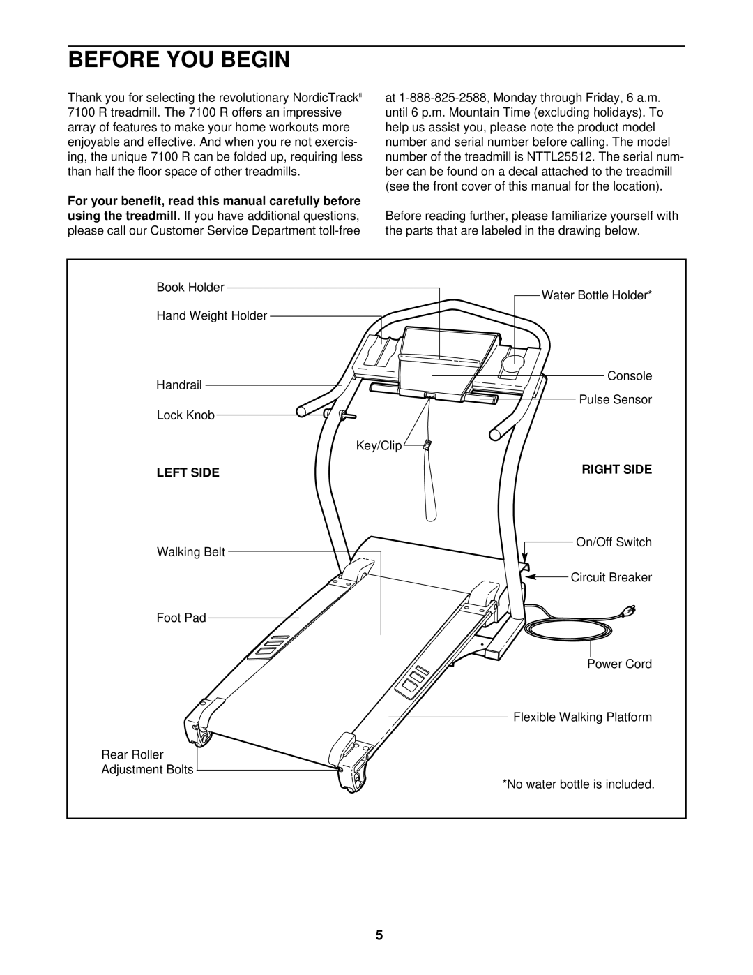 NordicTrack NTTL25512 manual Before YOU Begin, Left Side, Right Side 