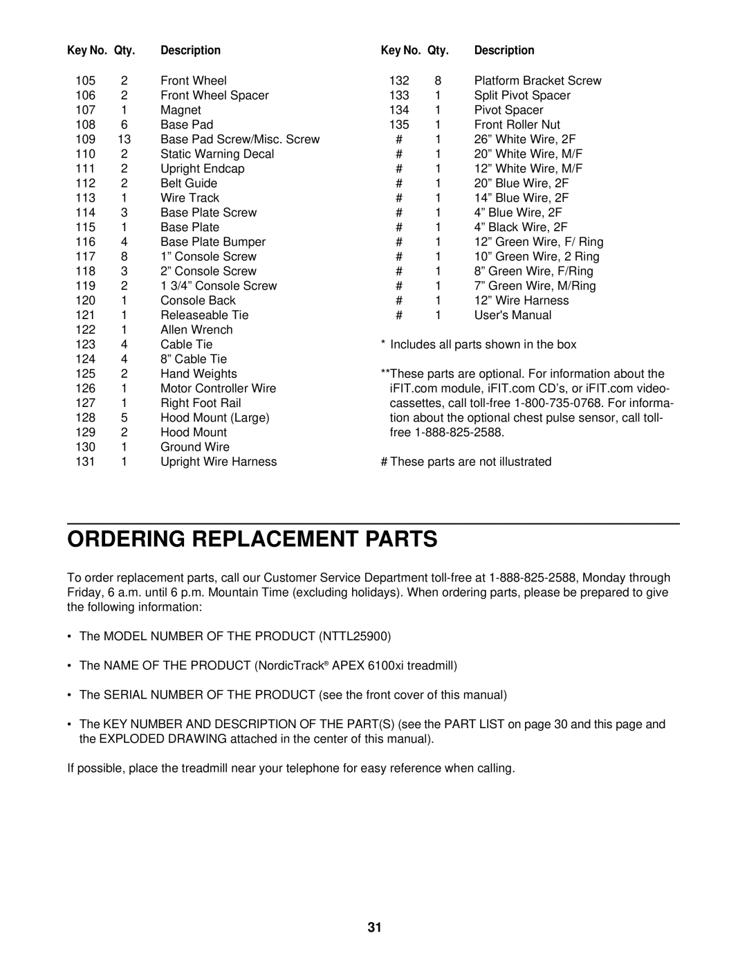 NordicTrack NTTL25900 manual Ordering Replacement Parts 