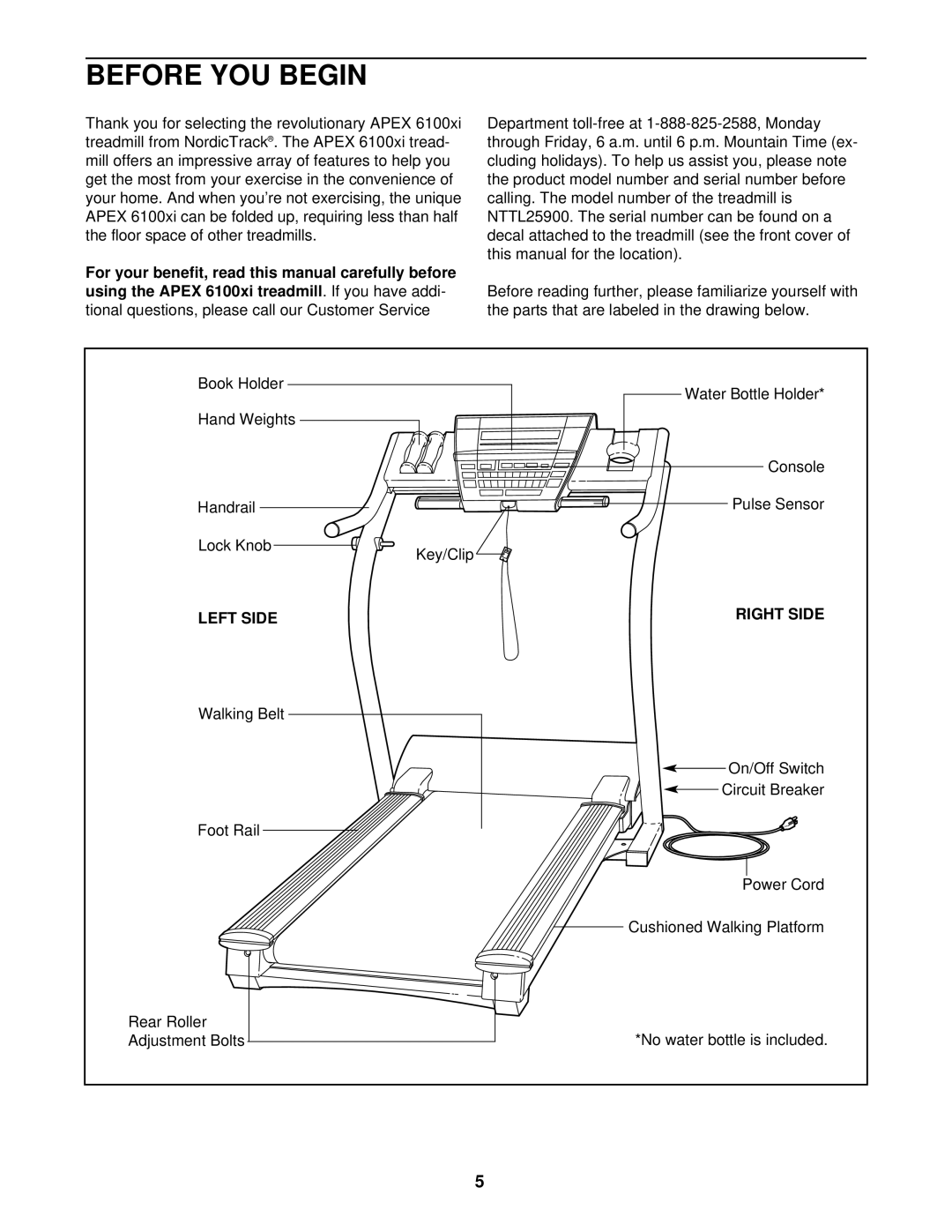 NordicTrack NTTL25900 manual Before YOU Begin, Left Side, Right Side 