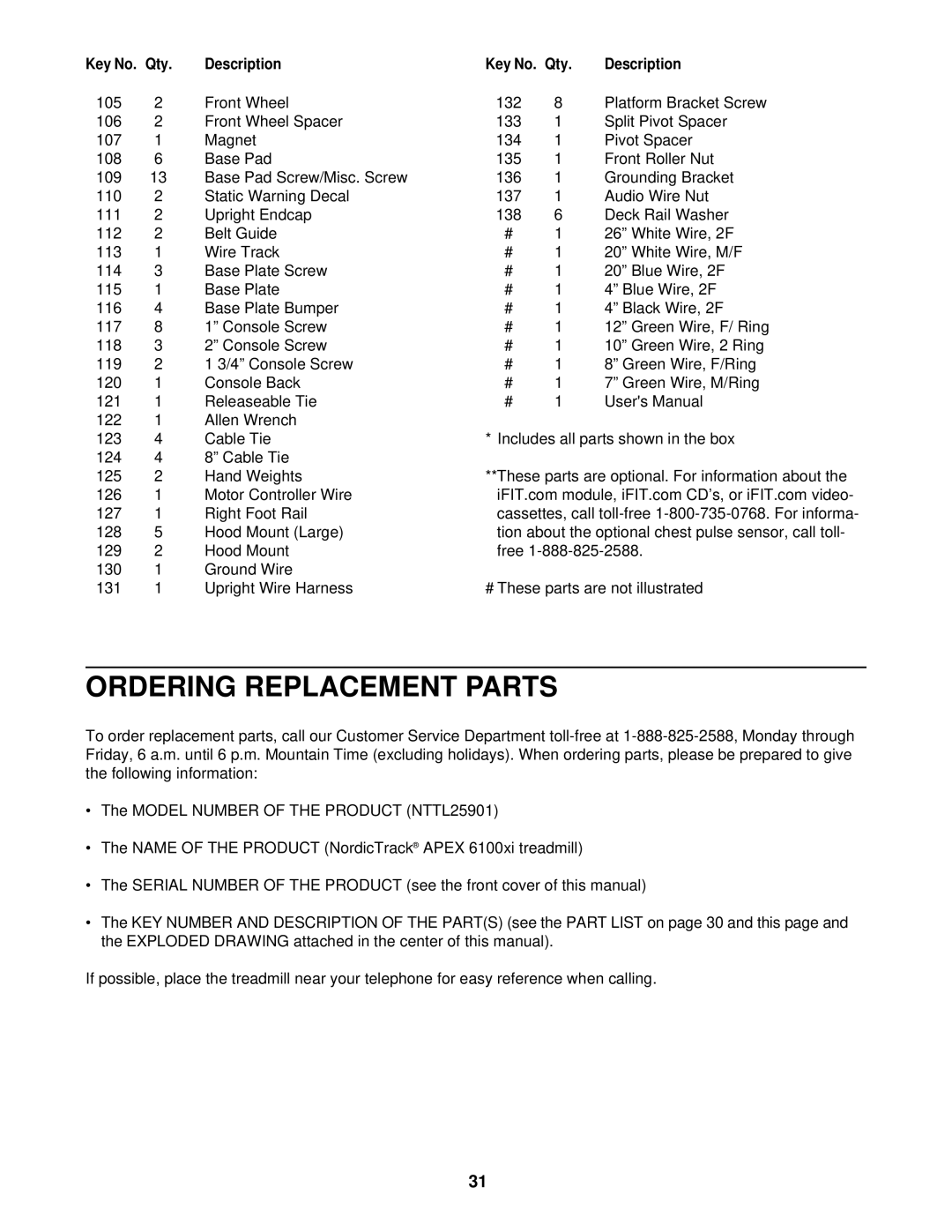 NordicTrack NTTL25901 manual Ordering Replacement Parts 