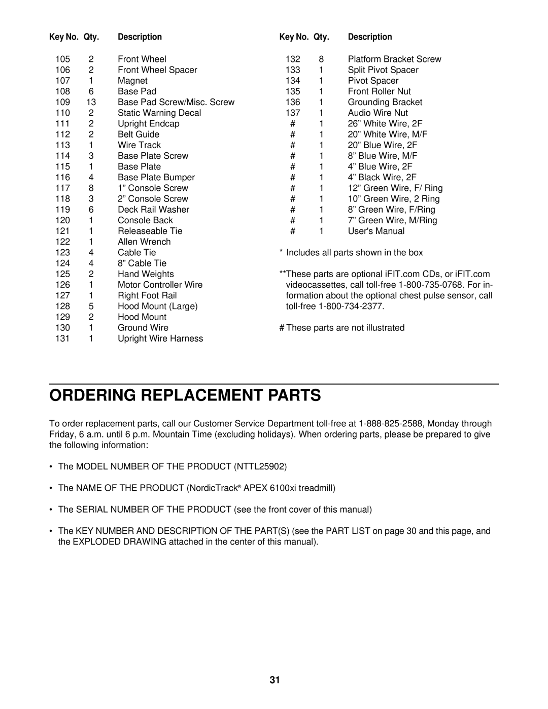 NordicTrack NTTL25902 user manual Ordering Replacement Parts 