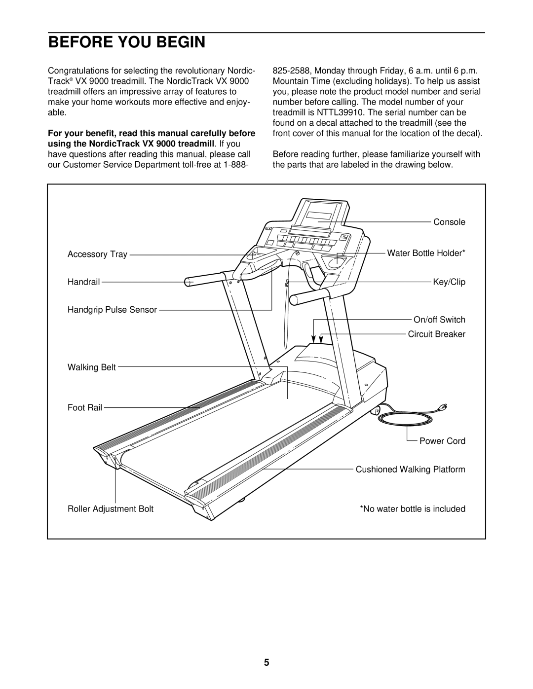 NordicTrack NTTL39910 user manual Before YOU Begin 