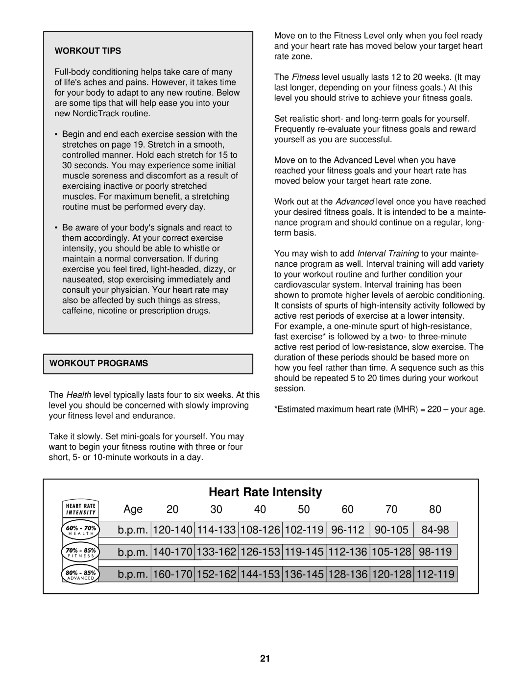 NordicTrack NTTL90080 manual Workout Tips, Workout Programs, Heart Rate Intensity 