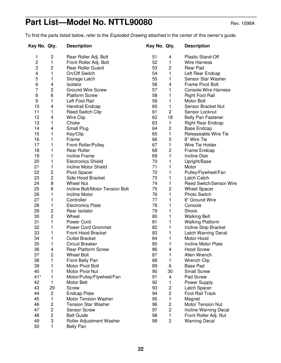 NordicTrack NTTL90080 To find the parts listed below, refer to, Attached in the center of this owner’s guide, Pad Screw 