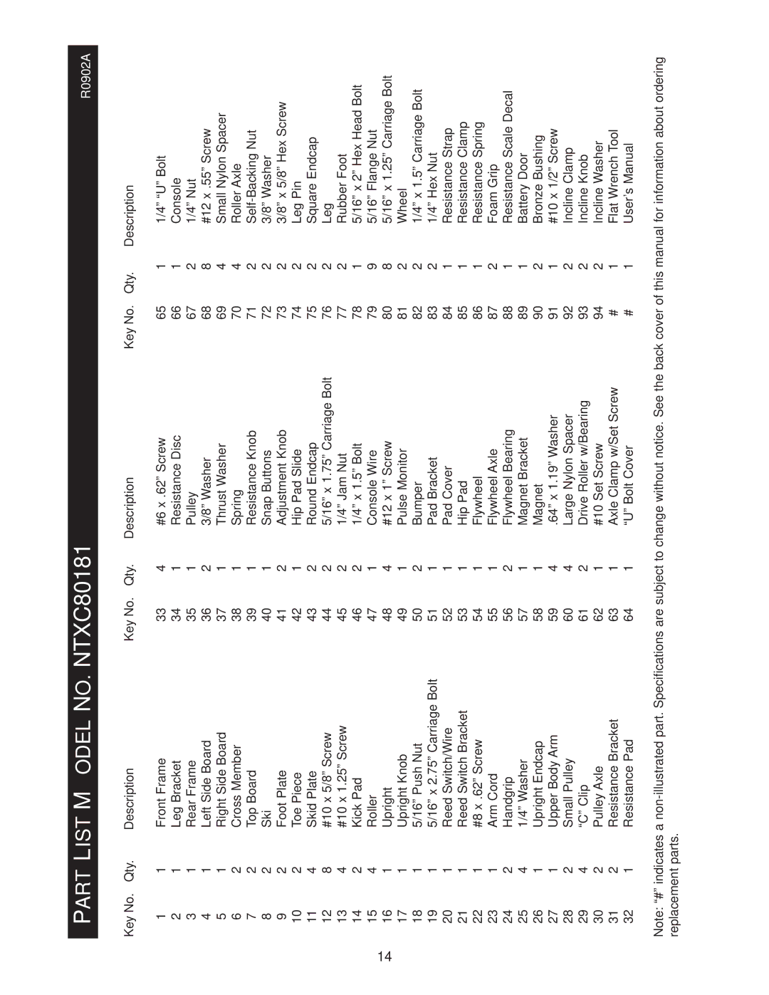 NordicTrack user manual Part LIST-M Odel NO. NTXC80181, Qty Description 