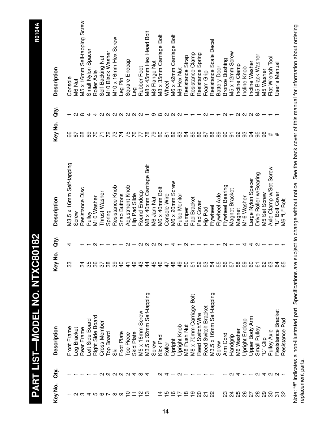 NordicTrack user manual Part LIST-MODEL NO. NTXC80182, Qty Description 