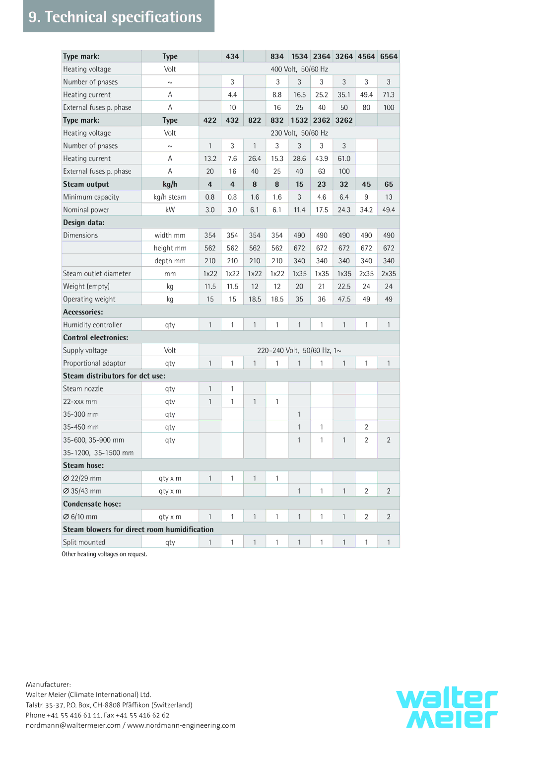 Nordmende 2401935EN0801 manual Technical specifications, 4564 