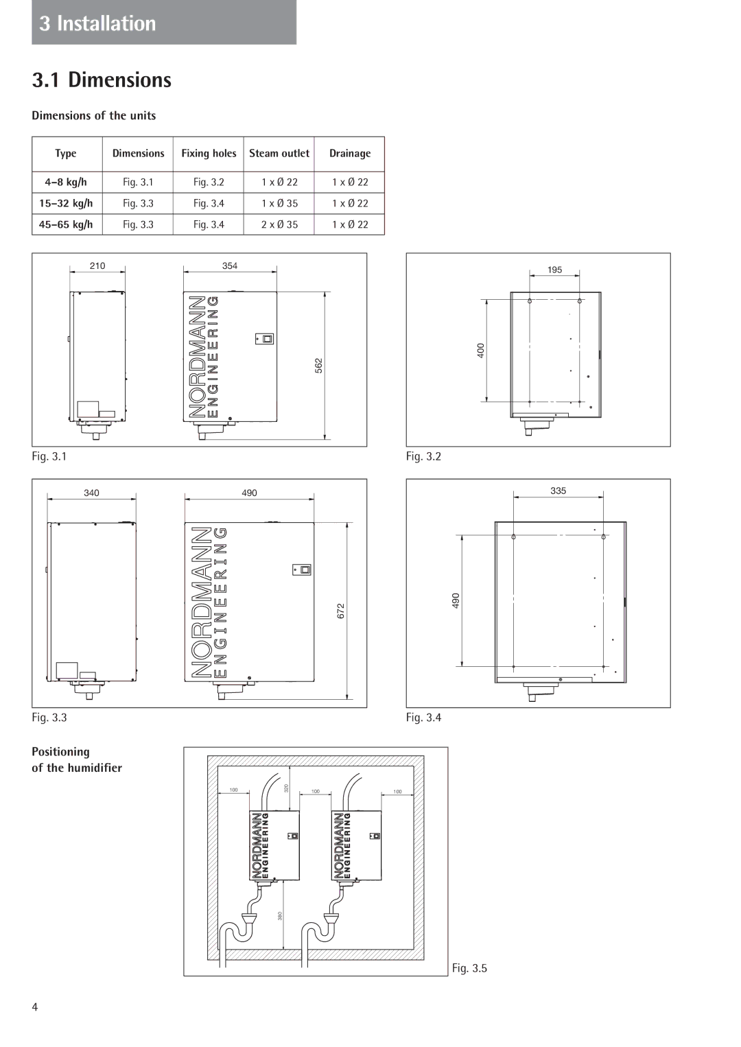 Nordmende 2401935EN0801 manual Installation, Dimensions of the units, Positioning Humidifier 