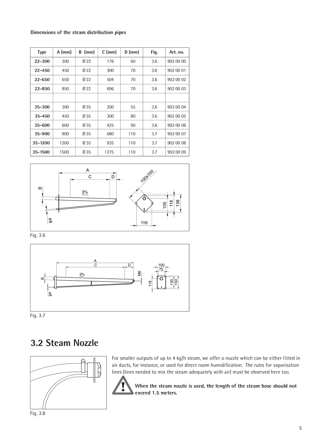 Nordmende 2401935EN0801 manual Steam Nozzle, Dimensions of the steam distribution pipes 