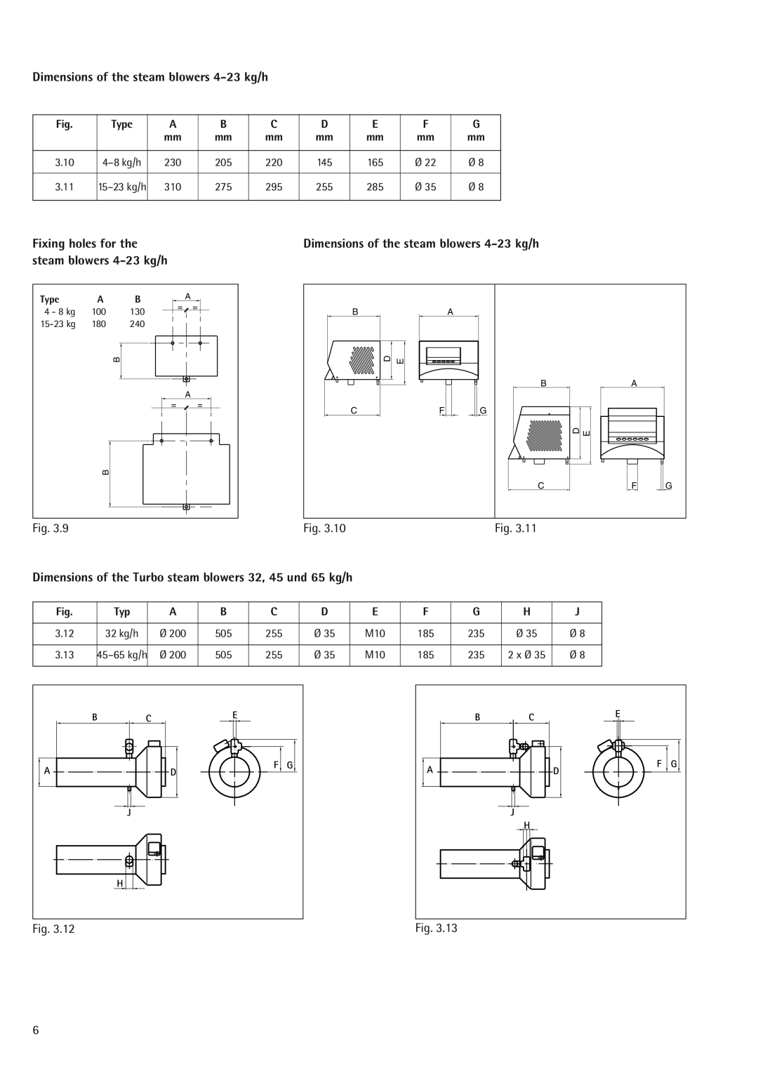 Nordmende 2401935EN0801 manual Dimensions of the steam blowers 4-23kg/h 