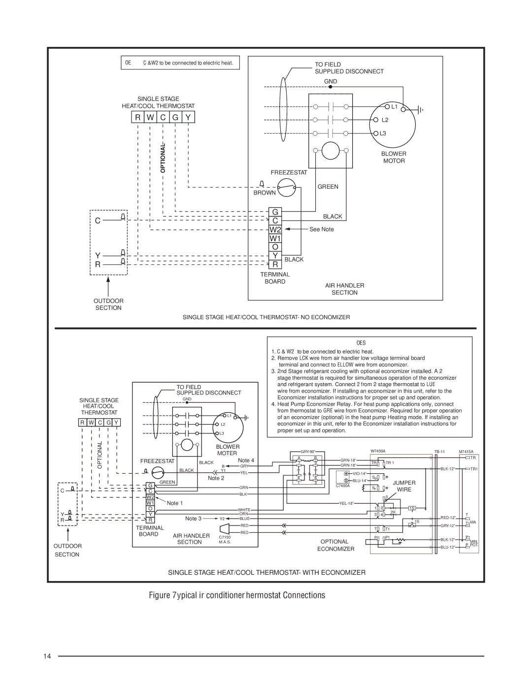 Nordyne B5SM -090 installation instructions Typical Air conditioner Thermostat Connections 