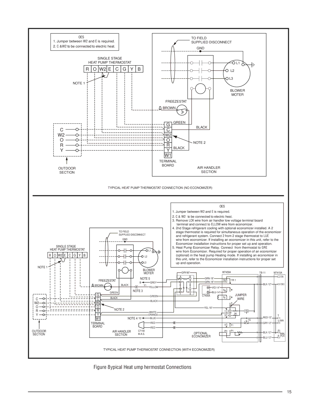 Nordyne B5SM -090 installation instructions Typical Heat Pump Thermostat Connections 