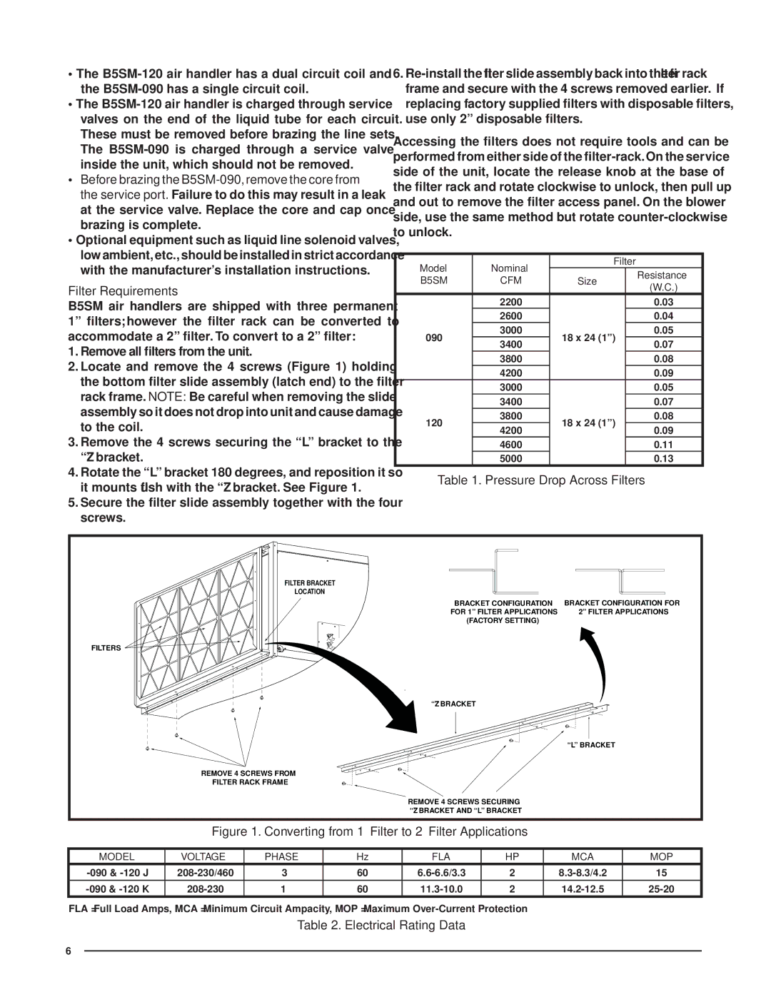 Nordyne B5SM -090 installation instructions Filter Requirements, Pressure Drop Across Filters, Electrical Rating Data 