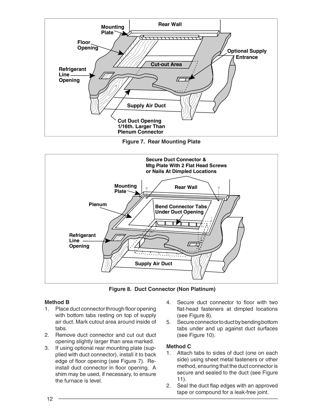 Nordyne E3 user service Rear Mounting Plate, Method C 