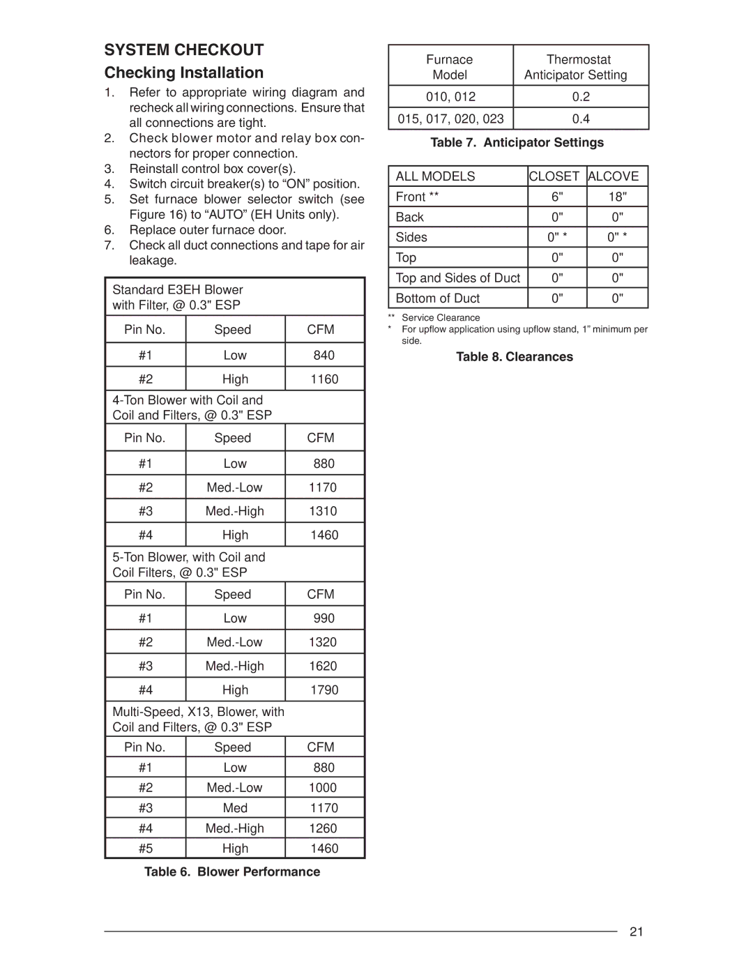 Nordyne E3 user service System Checkout, Checking Installation, Blower Performance Furnace Thermostat Model, Clearances 