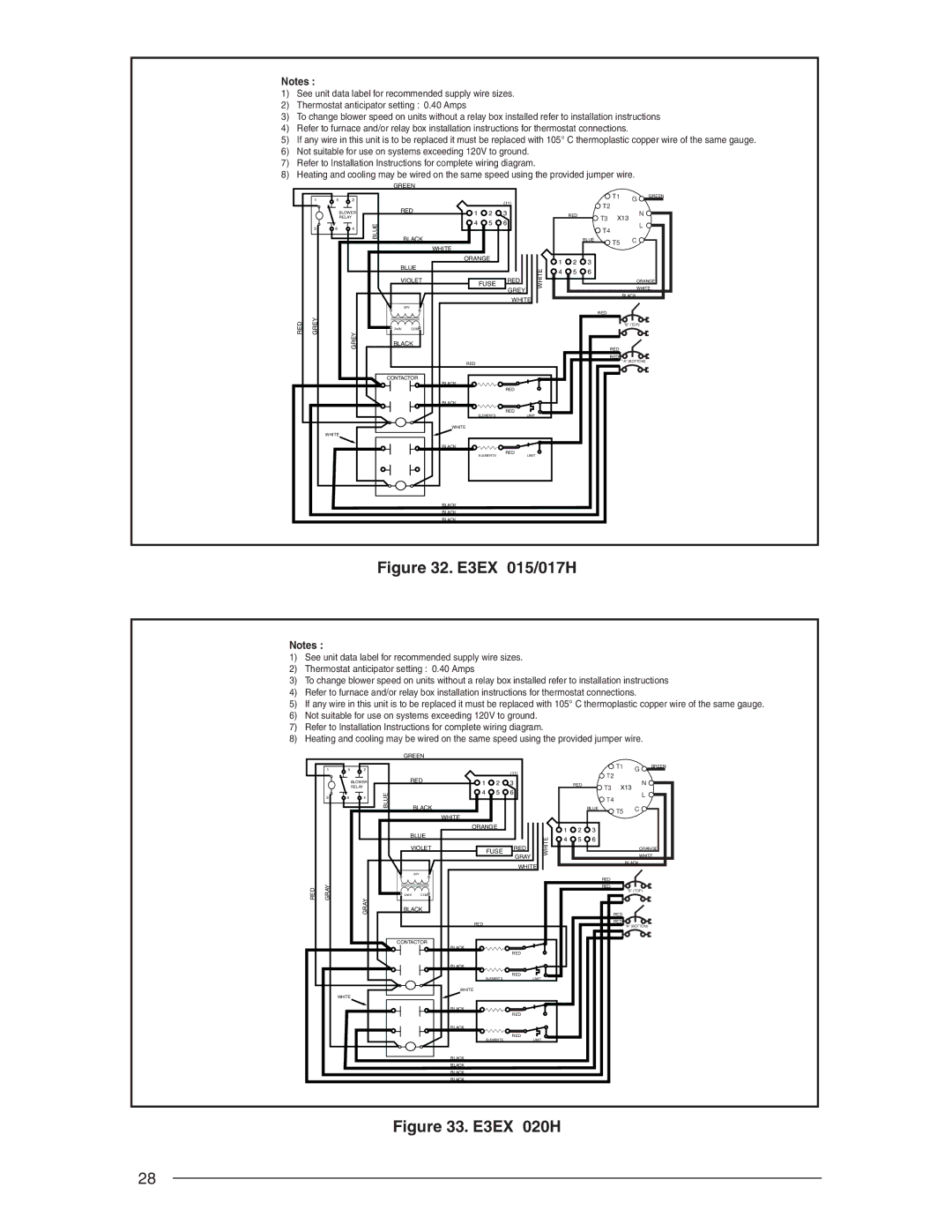 Nordyne user service E3EX 015/017H 