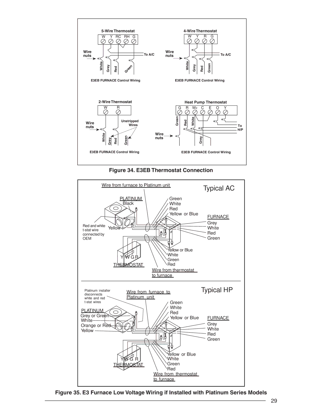 Nordyne E3 user service Typical AC 