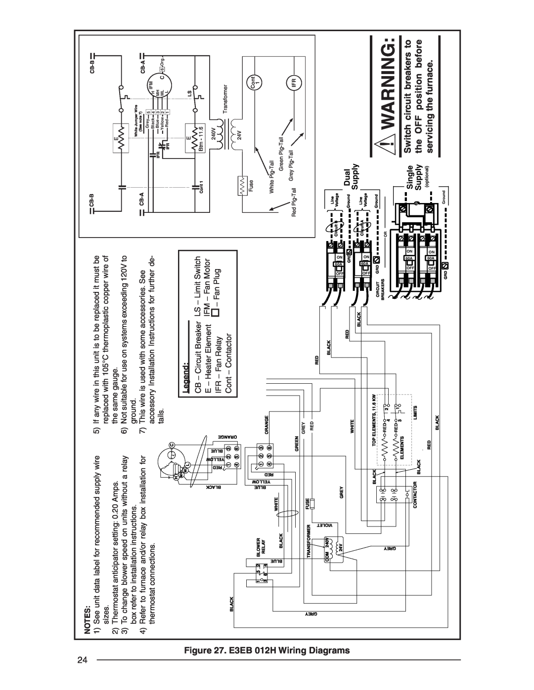 Nordyne E3EB 012H Wiring Diagrams, position, before, servicing the furnace, Switch circuit breakers to, Dual, Supply 