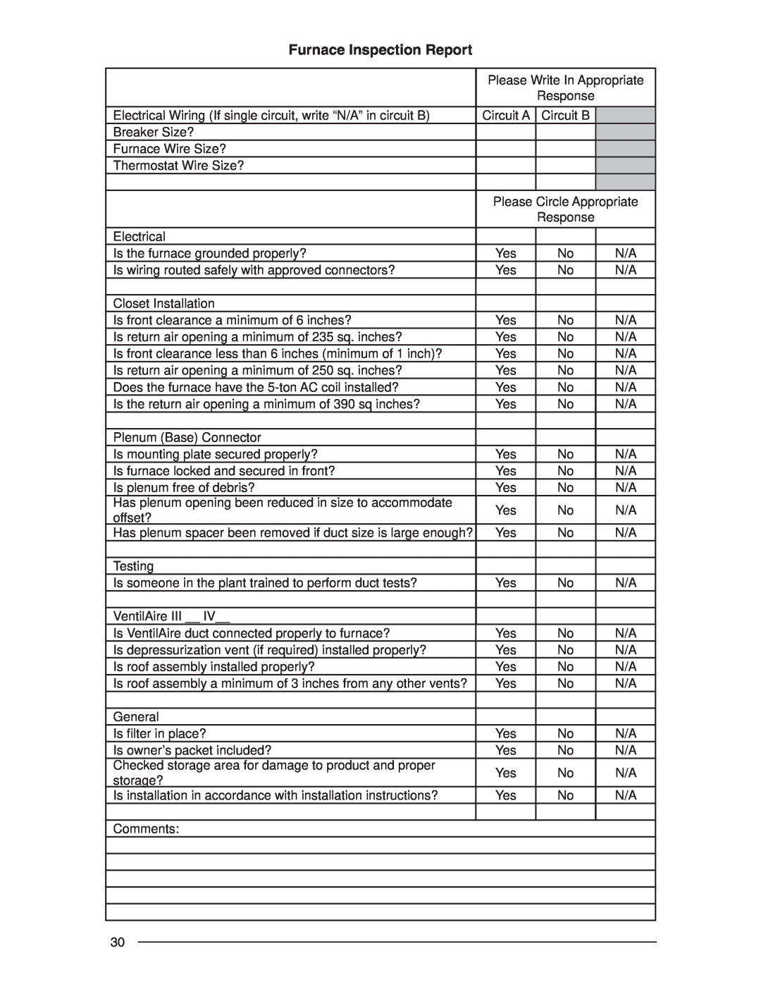 Nordyne E3 user service Furnace Inspection Report 