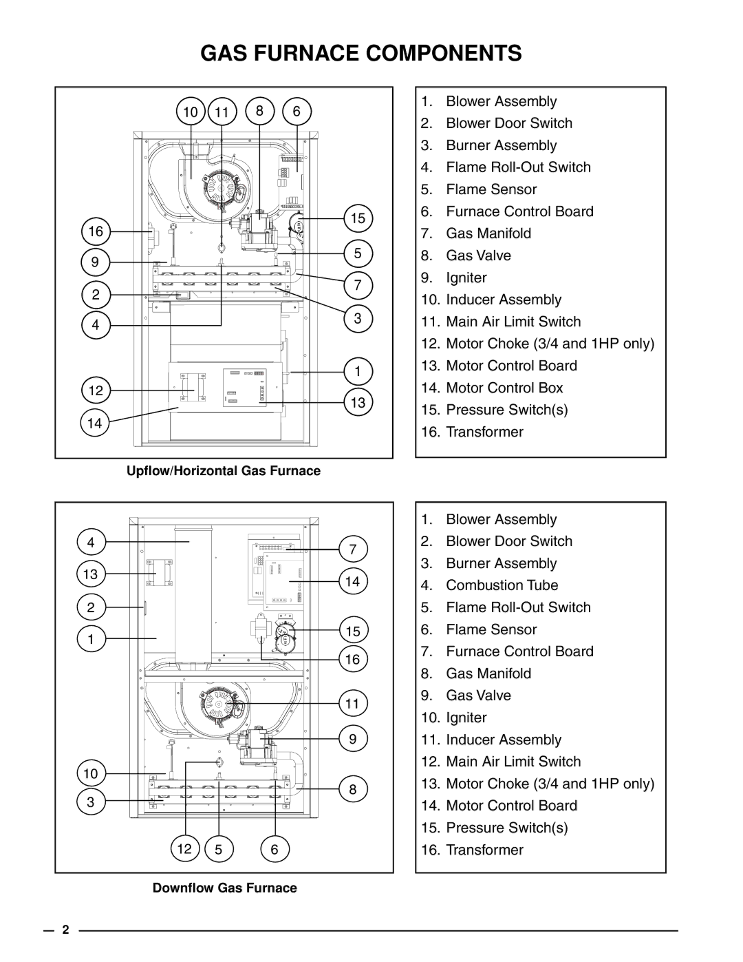 Nordyne FG7T warranty GAS Furnace Components 