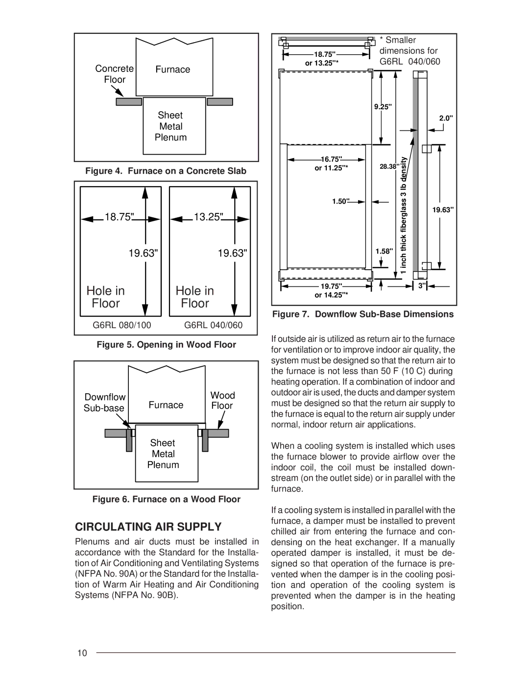 Nordyne G6RC 90+, G6RL 90+, G6RD 93+ installation instructions Circulating AIR Supply, Furnace on a Concrete Slab 