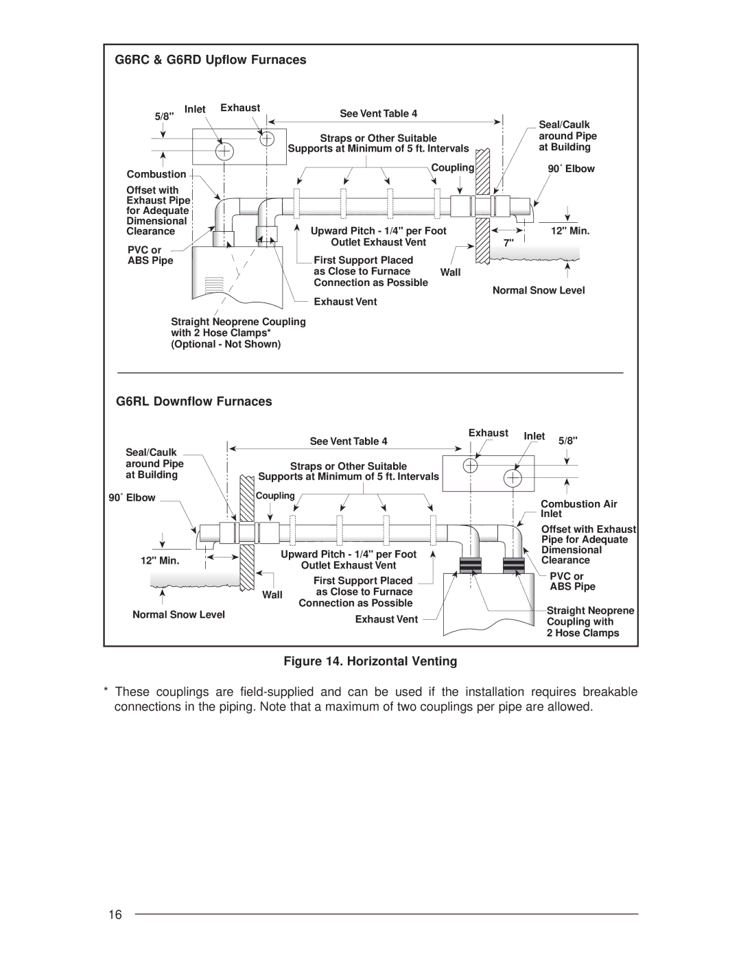 Nordyne G6RC 90+, G6RL 90+, G6RD 93+ installation instructions G6RC & G6RD Upflow Furnaces, G6RL Downflow Furnaces 