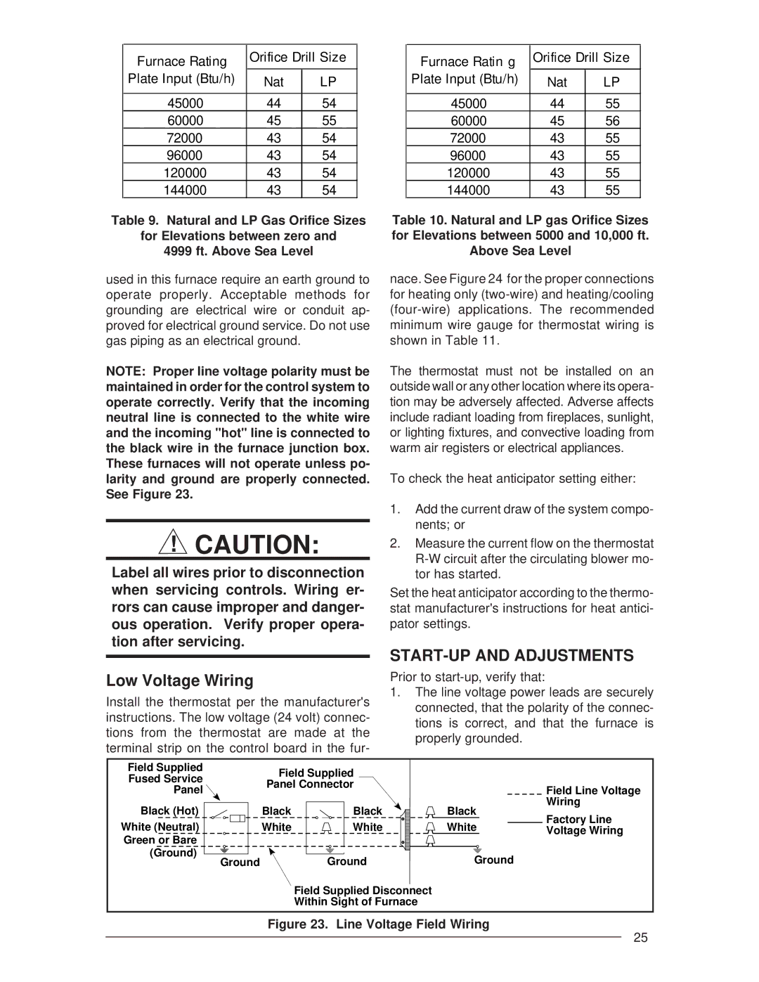 Nordyne G6RC 90+ START-UP and Adjustments, Low Voltage Wiring, Furnace Rating Orifice Drill Size Plate Input Btu/h Nat 