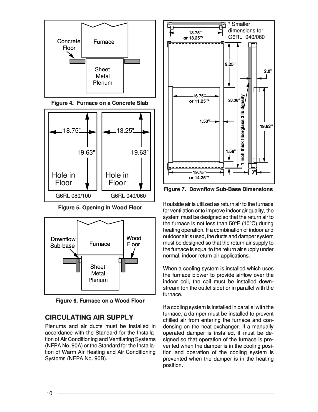 Nordyne G6RC 90+, G6RL 90+, G6RD 93+ installation instructions Circulating Air Supply, Hole in, Floor 