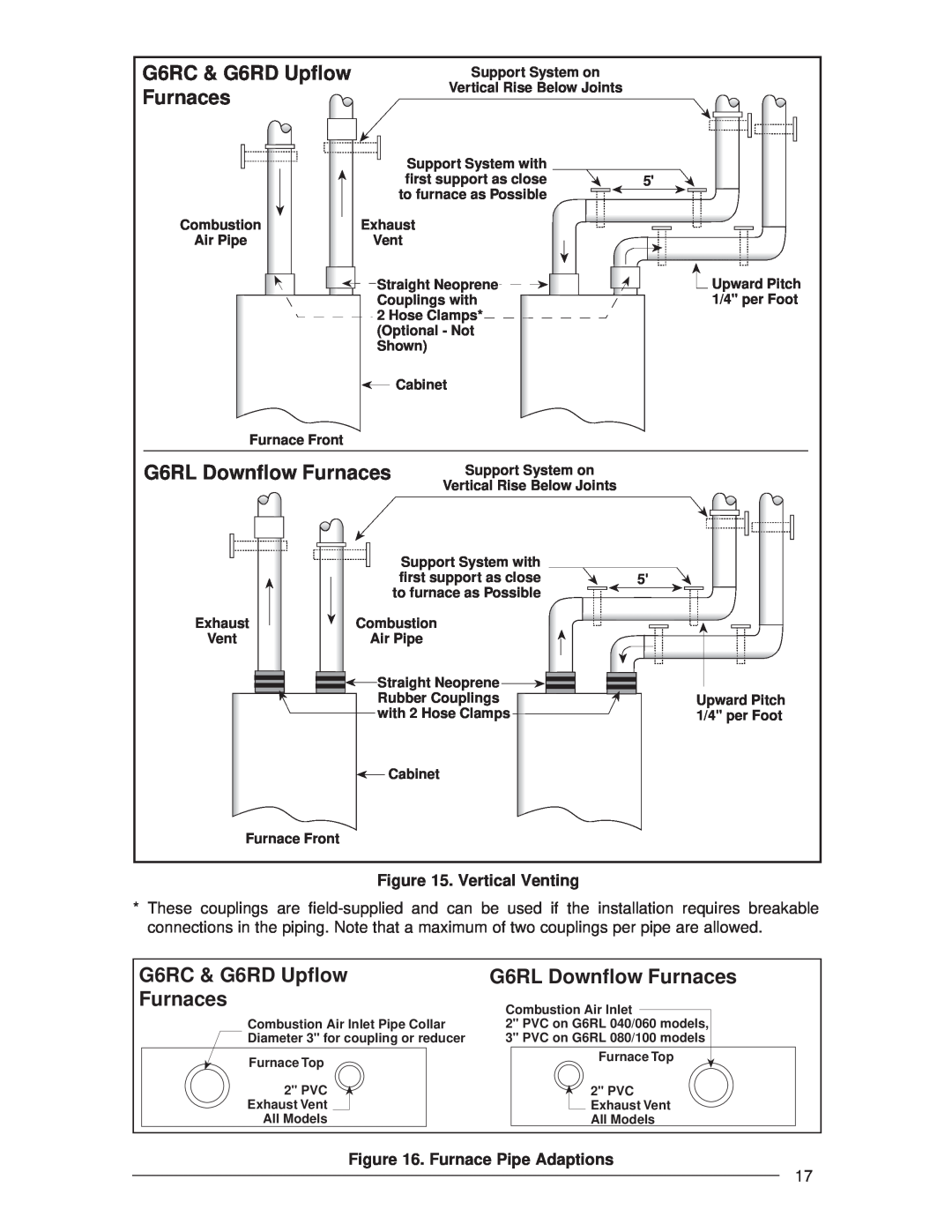 Nordyne G6RD 93+, G6RL 90+, G6RC 90+ installation instructions G6RL Downflow Furnaces, G6RC & G6RD Upflow Furnaces 