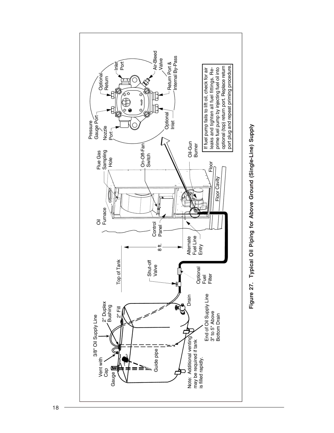 Nordyne M1S, M1G, M1B, M1M owner manual Typical Oil Piping for Above Ground Single-Line Supply 