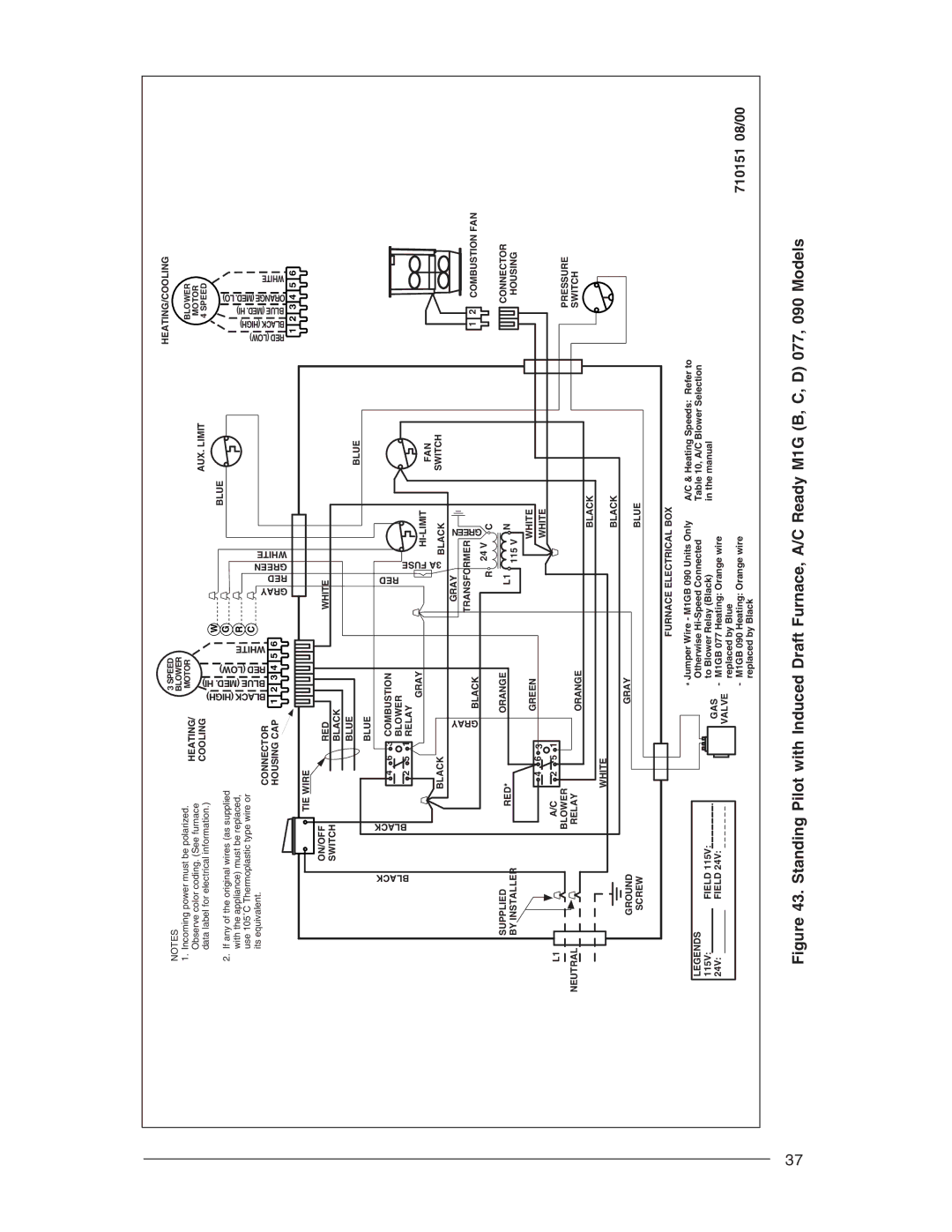 Nordyne M1B, M1G, M1S, M1M owner manual 710151 08/00 