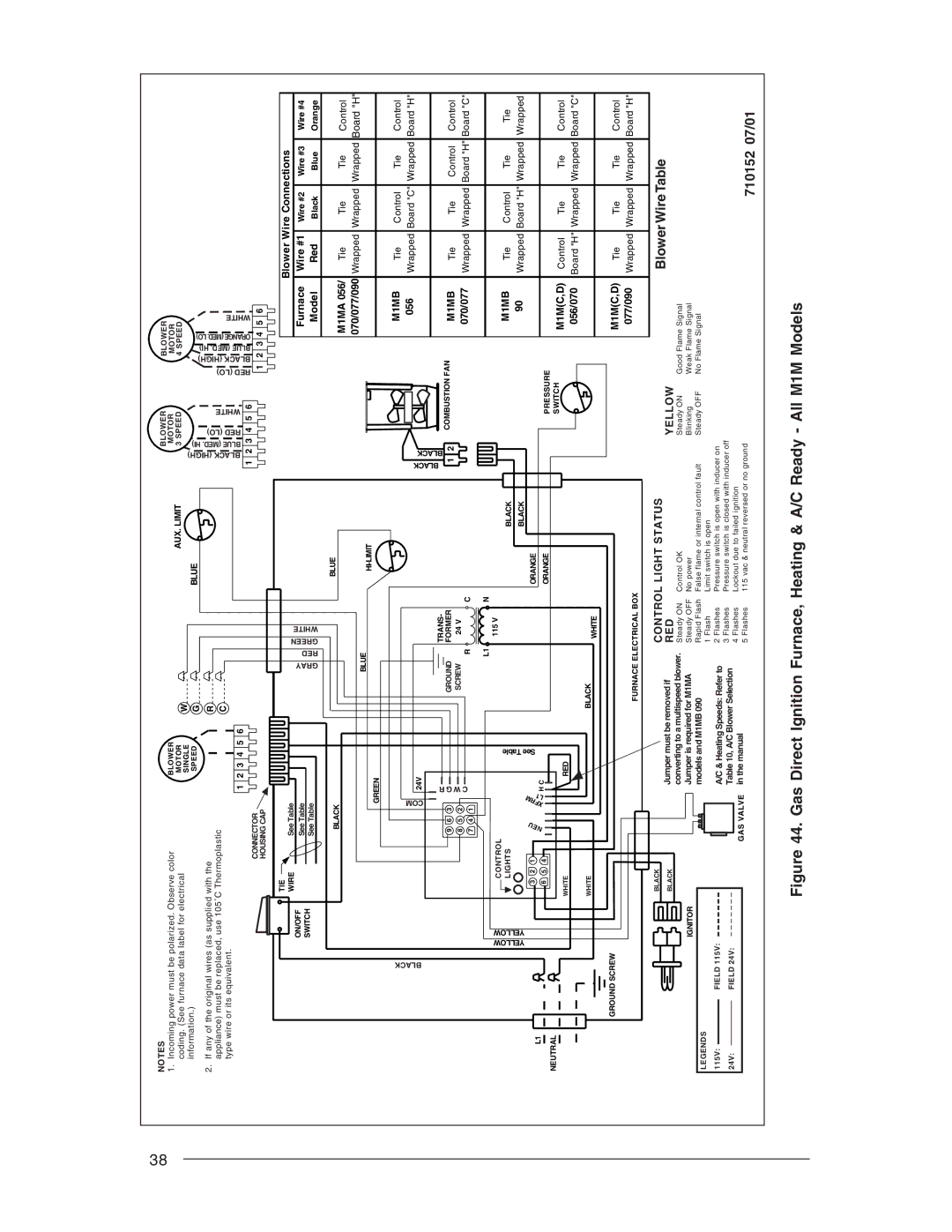 Nordyne M1S, M1G, M1B, M1M owner manual Blower WireTable 