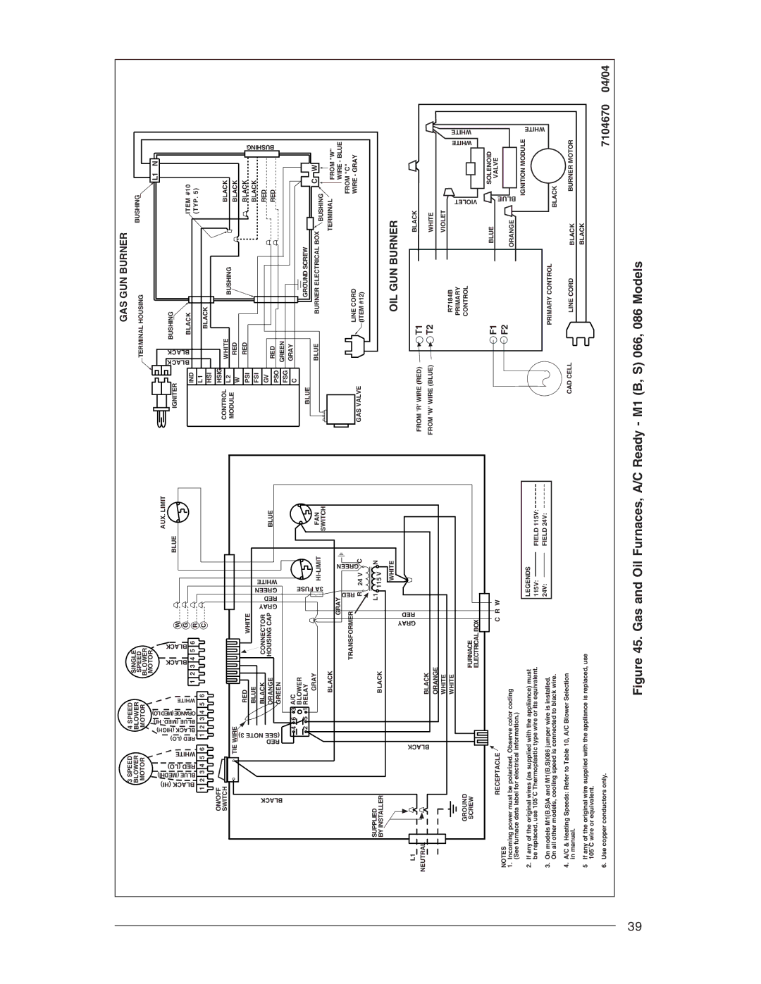 Nordyne M1M, M1G, M1B, M1S owner manual Gas and Oil Furnaces, A/C Ready M1 B, S 066, 086 Models 