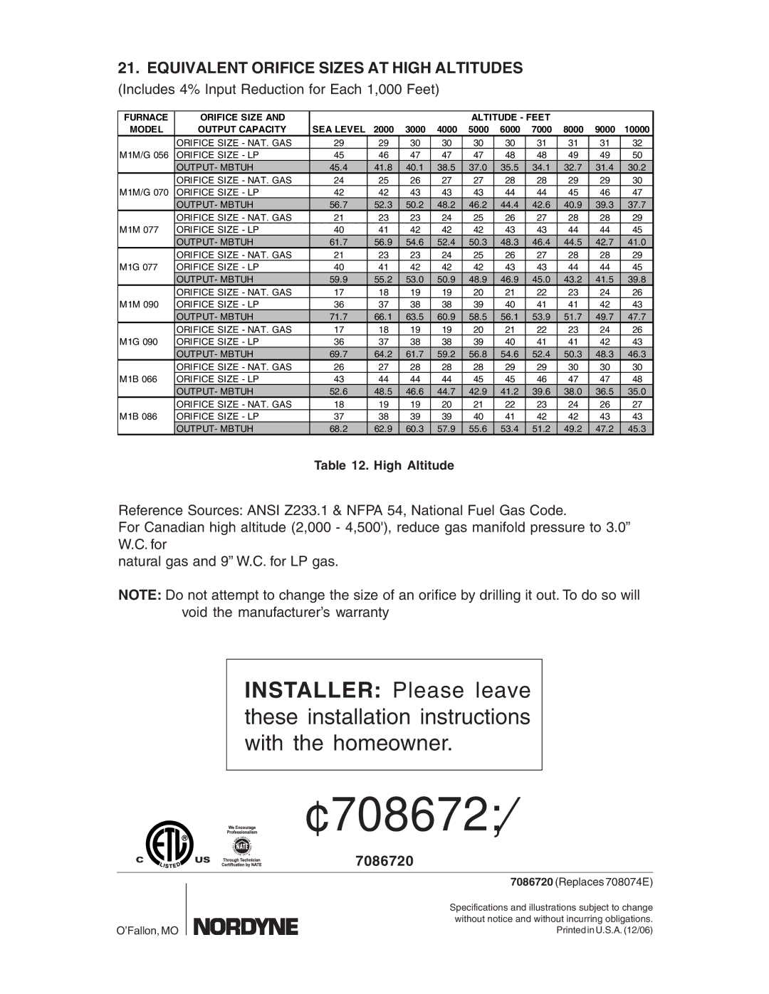 Nordyne M1G, M1B, M1S, M1M owner manual Equivalent Orifice Sizes AT High Altitudes 