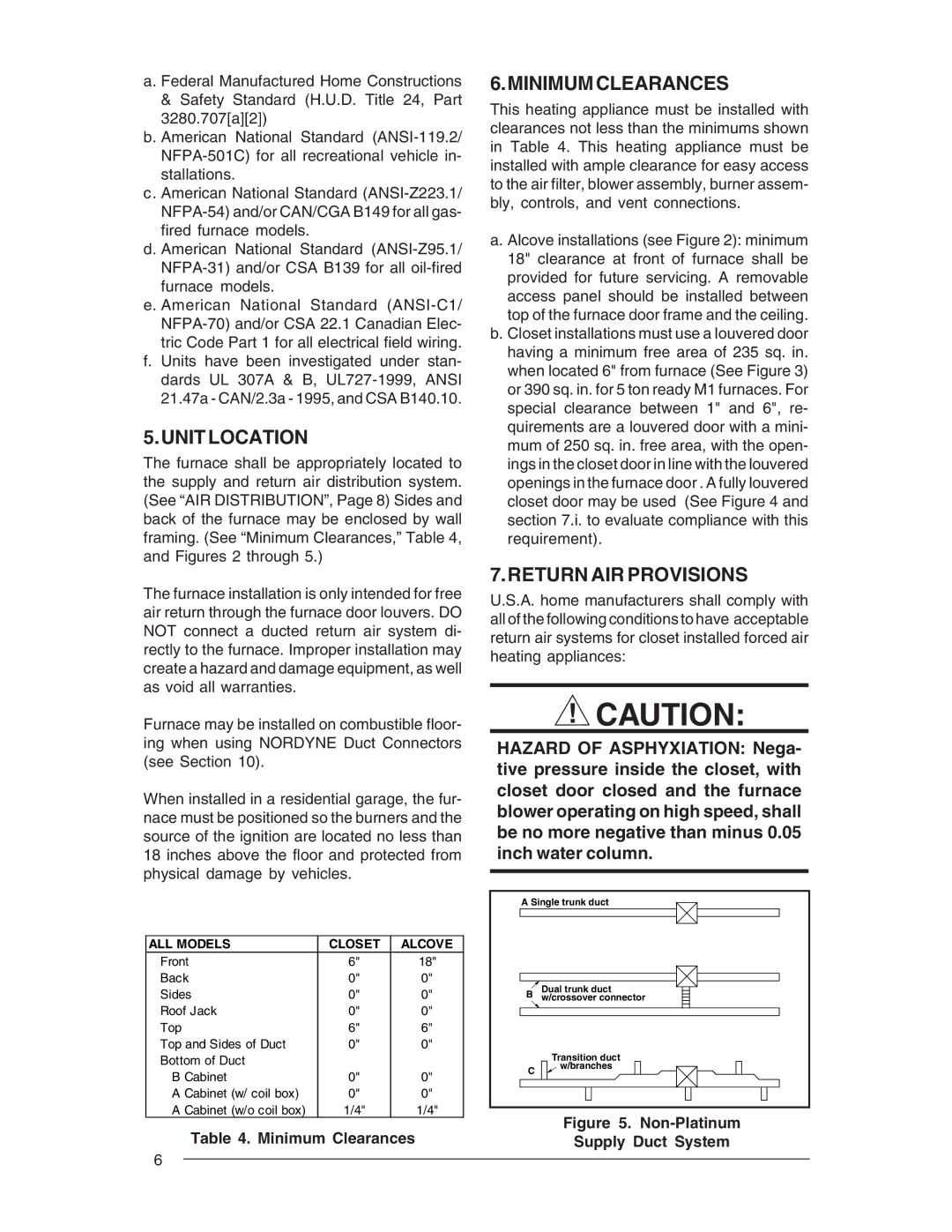 Nordyne M1S, M1G, M1B, M1M owner manual Unit Location, Minimum Clearances, Return AIR Provisions 