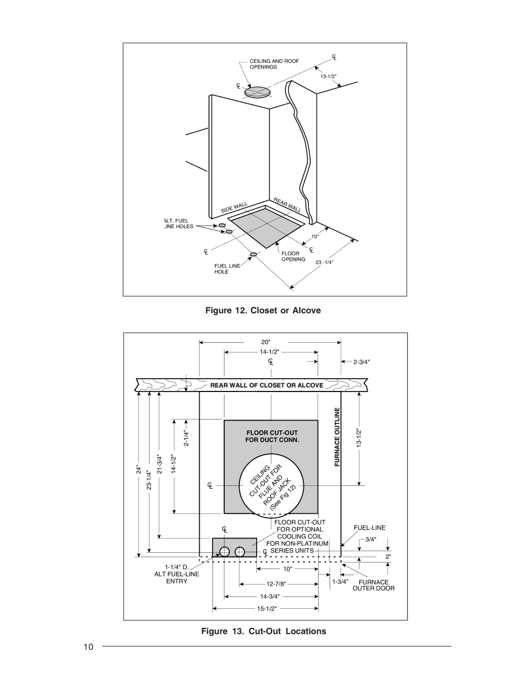 Nordyne M1S, M1G, M1B, M1M owner manual Closet or Alcove 