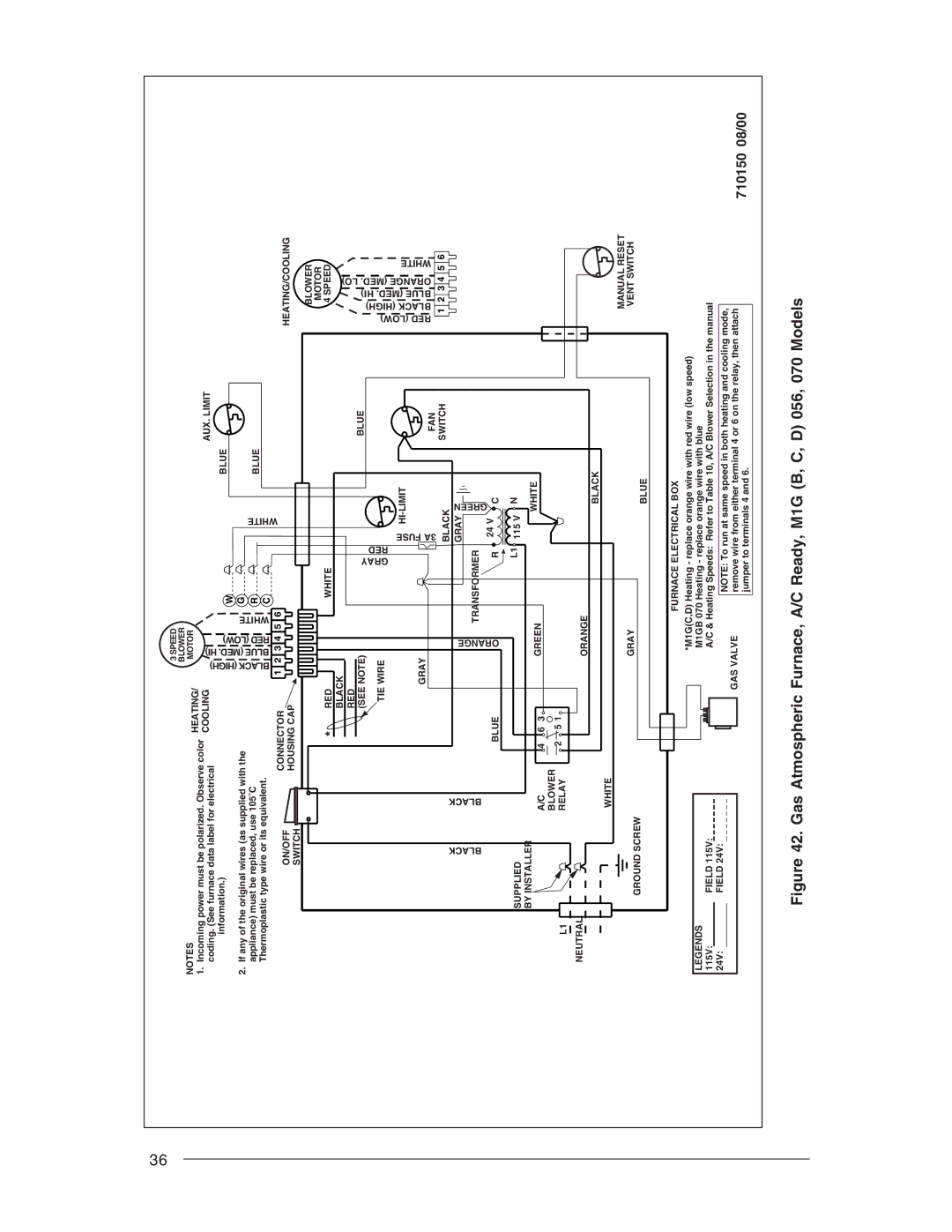 Nordyne M1G, M1B, M1S, M1M owner manual 710150 08/00 