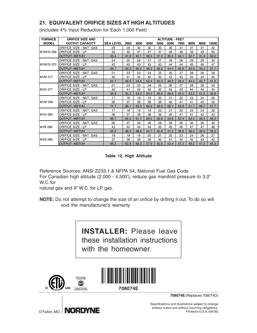 Nordyne M1G, M1B, M1S, M1M owner manual Equivalent Orifice Sizes AT High Altitudes 