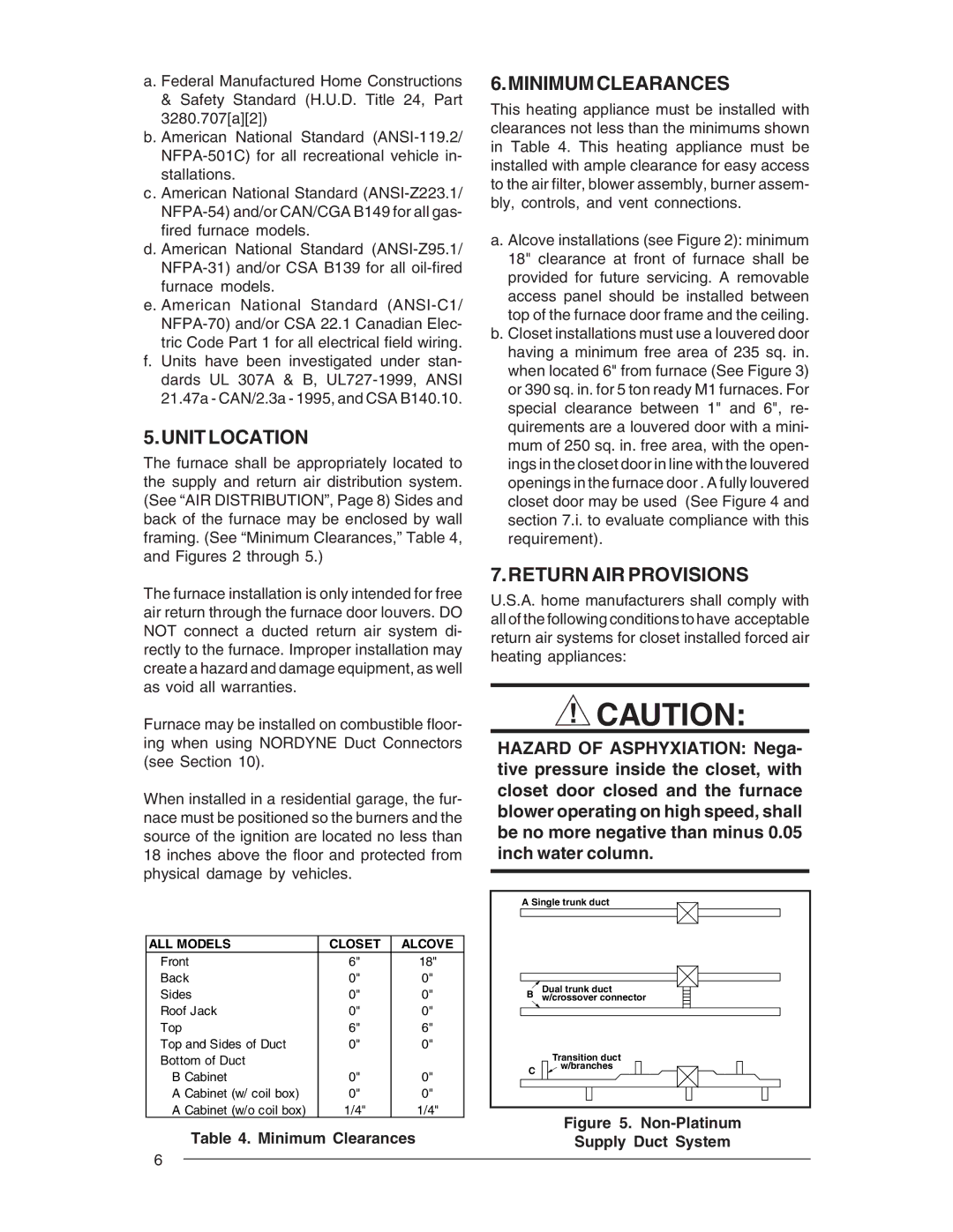 Nordyne M1S, M1G, M1B, M1M owner manual Unit Location, Minimum Clearances, Return AIR Provisions 