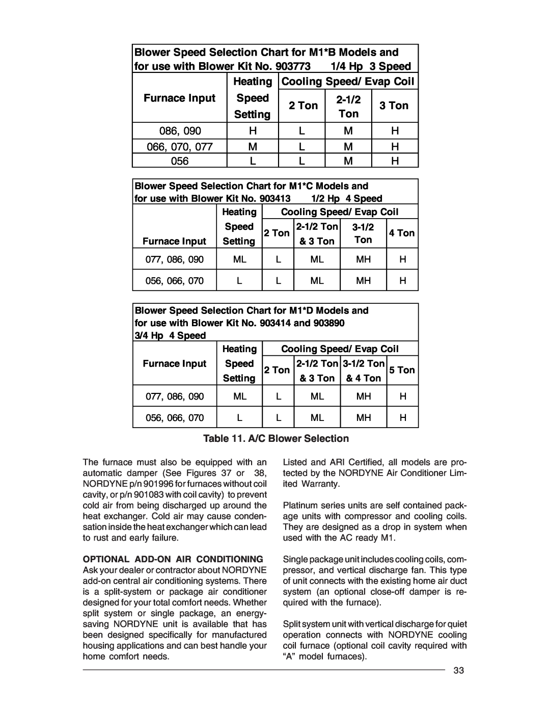 Nordyne M1B, M1G, M1S, M1M owner manual Blower Speed Selection Chart for M1*B Models and 
