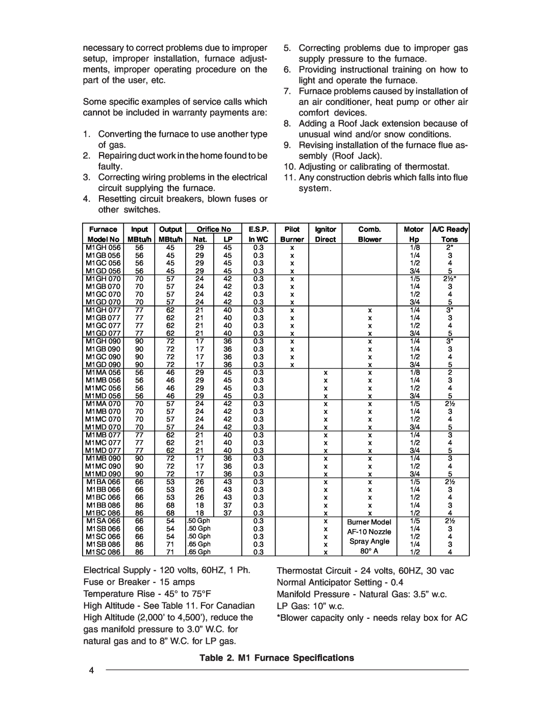Nordyne M1G, M1B, M1S, M1M owner manual M1 Furnace Specifications 