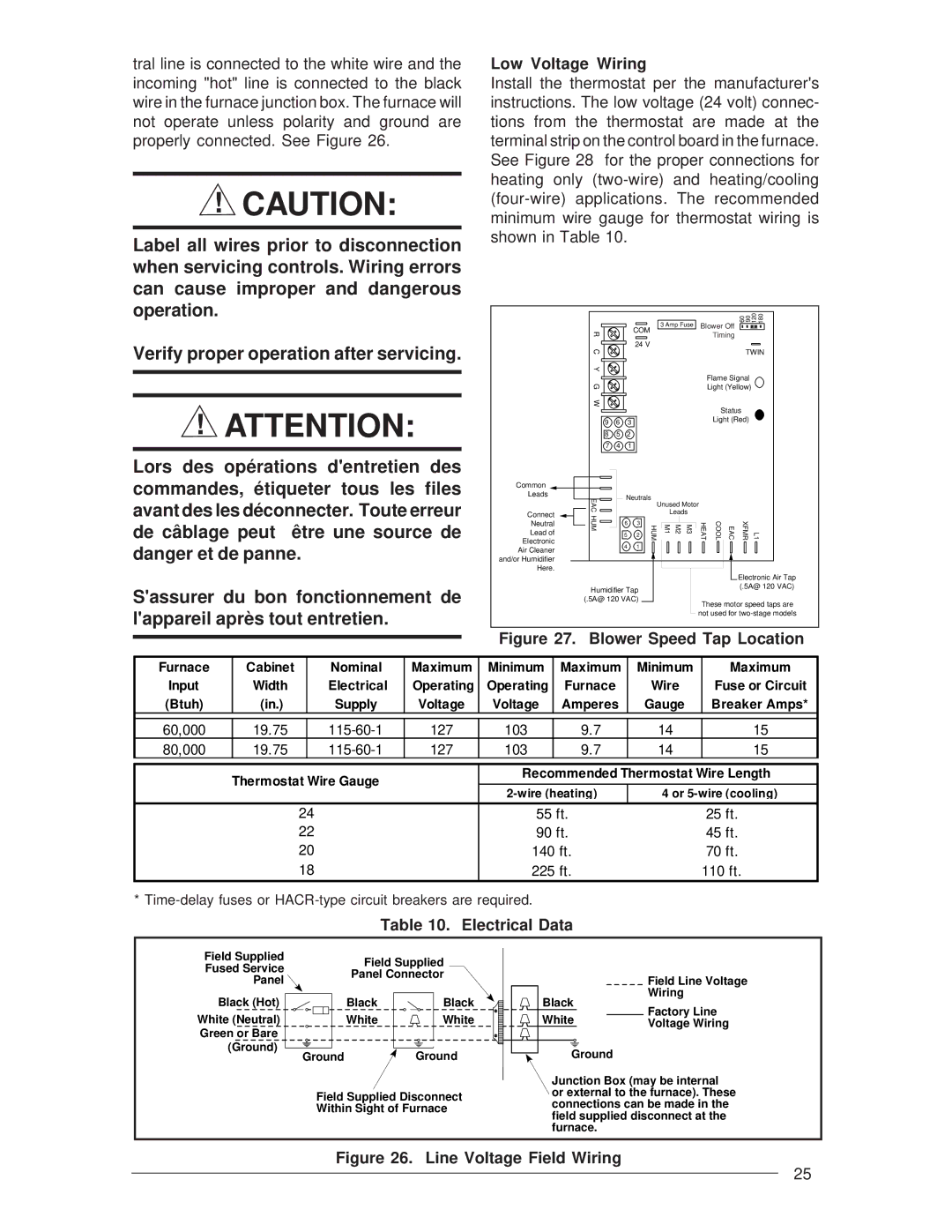 Nordyne M3RL Series installation instructions Low Voltage Wiring, Electrical Data 