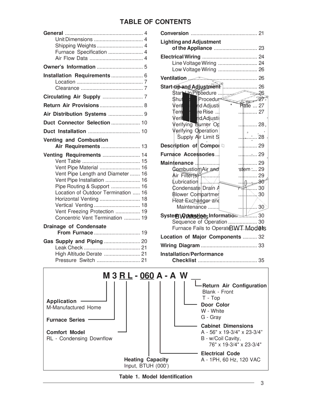 Nordyne M3RL Series installation instructions L 060 a a W, Table of Contents 