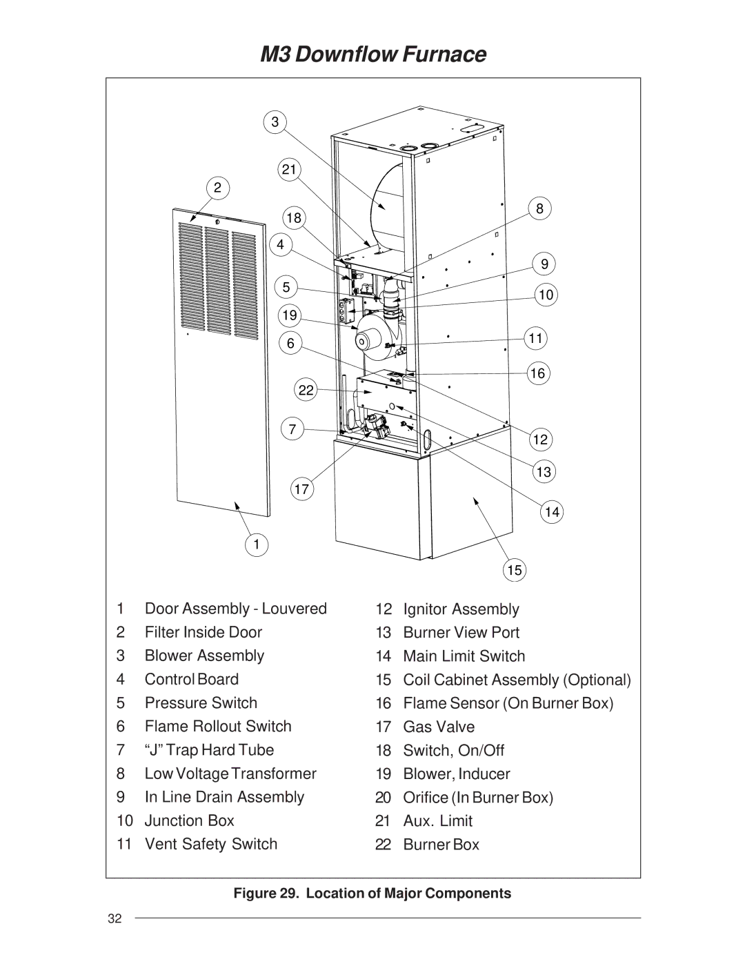 Nordyne M3RL Series installation instructions M3 Downflow Furnace 