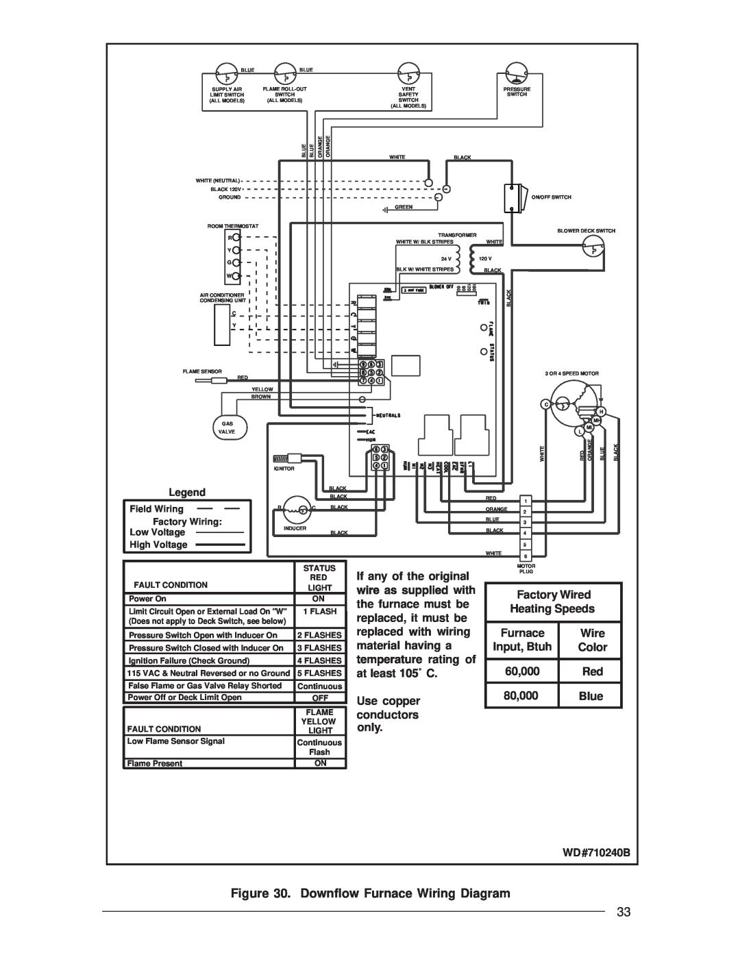 Nordyne M3RL Series Downflow Furnace Wiring Diagram, If any of the original, with, Factory Wired, the furnace must be 