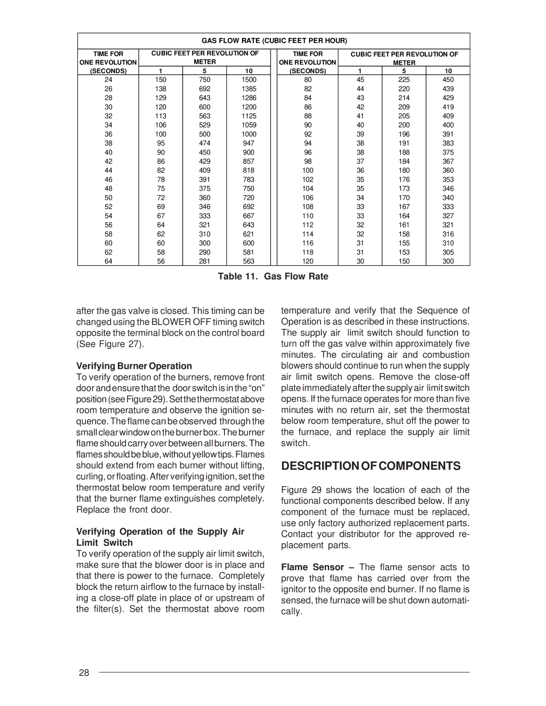 Nordyne M3RL installation instructions Description of Components, Gas Flow Rate, Verifying Burner Operation 